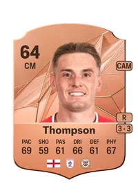 Ben Thompson Rare 64 Overall Rating