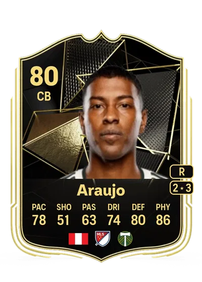 EA FC 24 Miguel Araujo Team of the Week