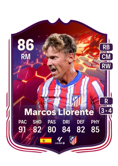 EA FC 24 Marcos Llorente Trailblazers