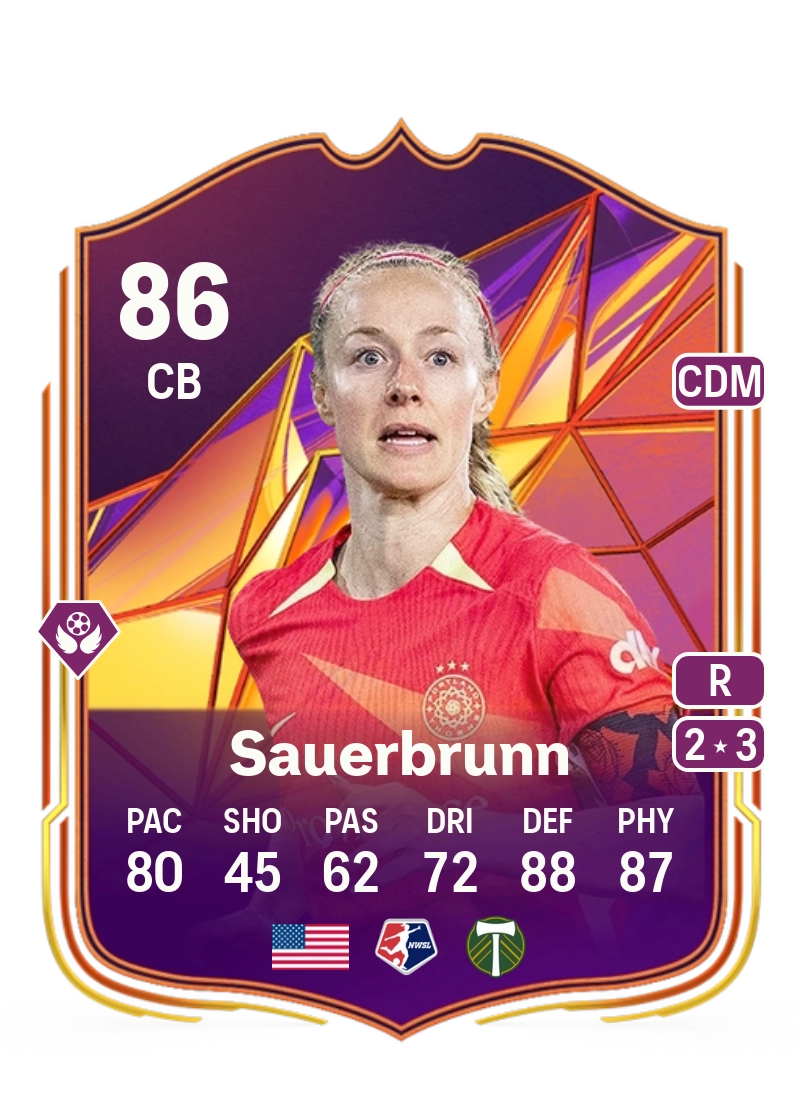 Becky Sauerbrunn Track Stars 86 Overall Rating