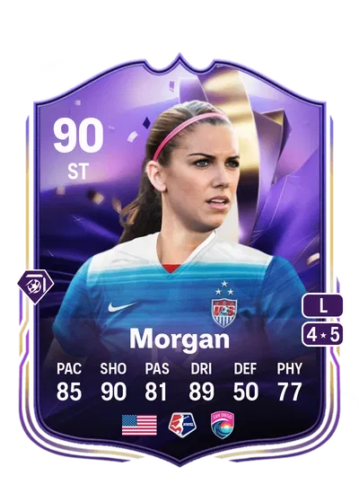 EA FC 24 Alex Morgan End Of An Era