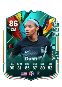 Crystal Dunn Total Rush 86 Overall Rating