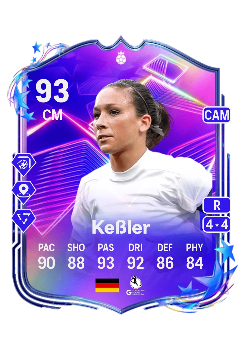 Nadine Keßler Dreamchaser HERO 93 Overall Rating