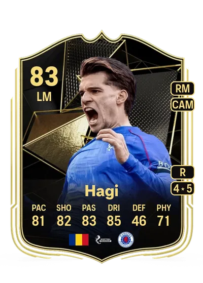 EA FC 24 Ianis Hagi Team of the Week