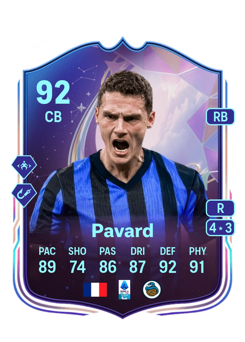Benjamin Pavard Fantasy FC 92 Overall Rating