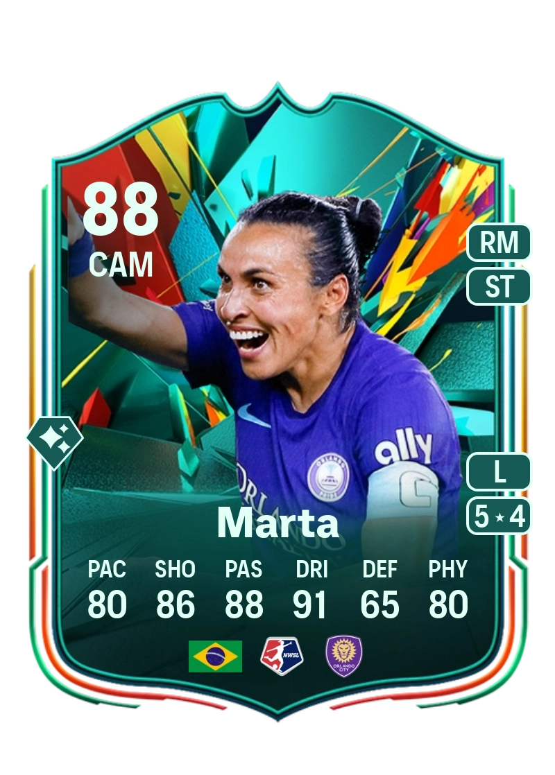 Marta Total Rush 88 Overall Rating