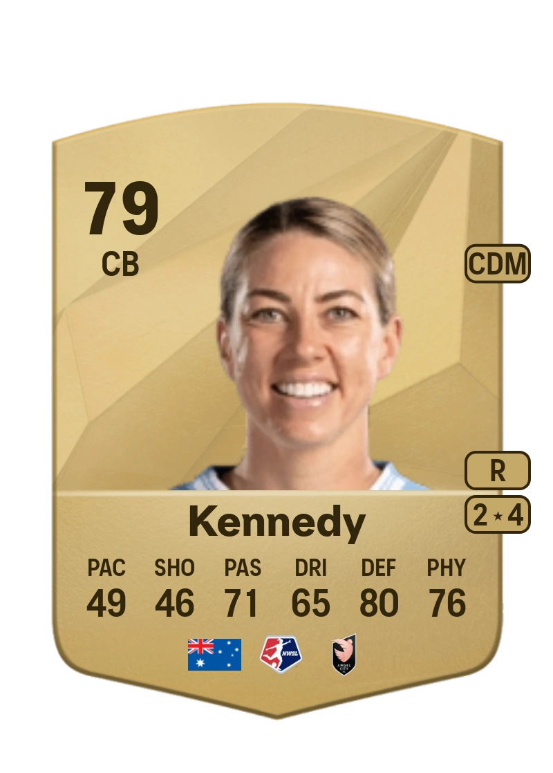 Alanna Kennedy Common 79 Overall Rating