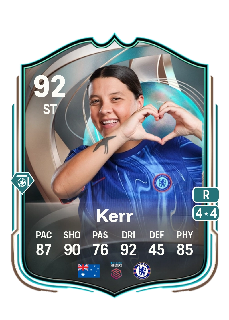Sam Kerr Globetrotters 92 Overall Rating