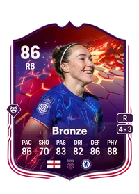 Lucy Bronze Trailblazers 86 Overall Rating