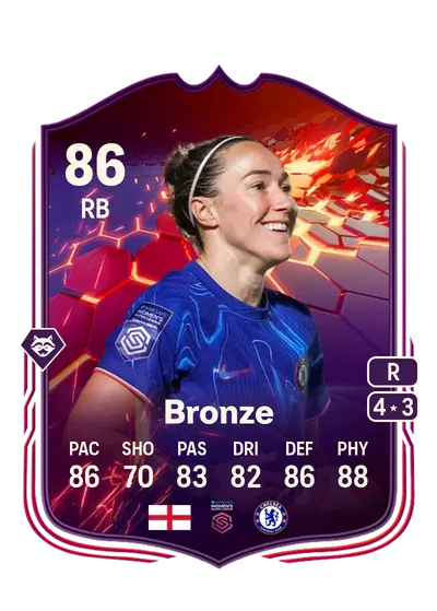 EA FC 24 Lucy Bronze Trailblazers