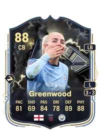 Alex Greenwood Thunderstruck 88 Overall Rating