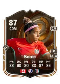 Desiree Scott Ultimate Succession 87 Overall Rating