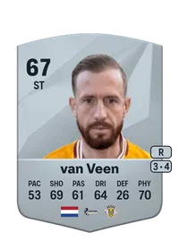 Kevin van Veen Common 67 Overall Rating