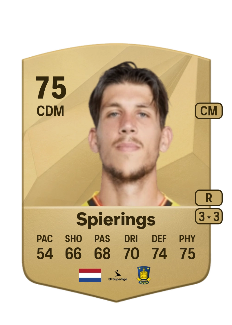 Stijn Spierings Common 75 Overall Rating