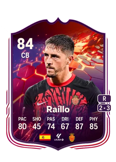 EA FC 24 Raíllo Trailblazers