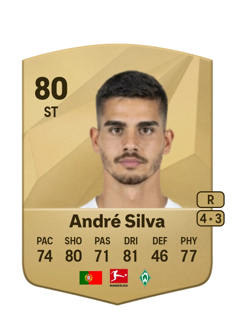André Silva Common 80 Overall Rating