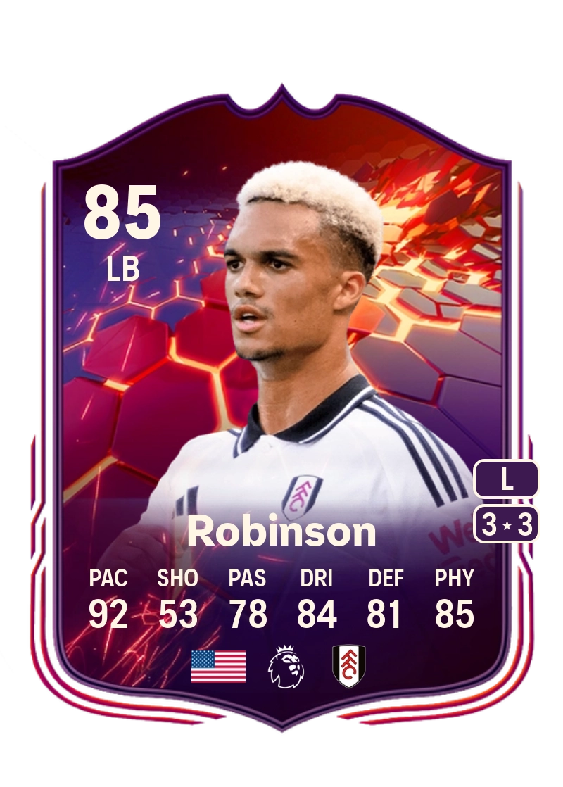 Antonee Robinson Trailblazers 85 Overall Rating