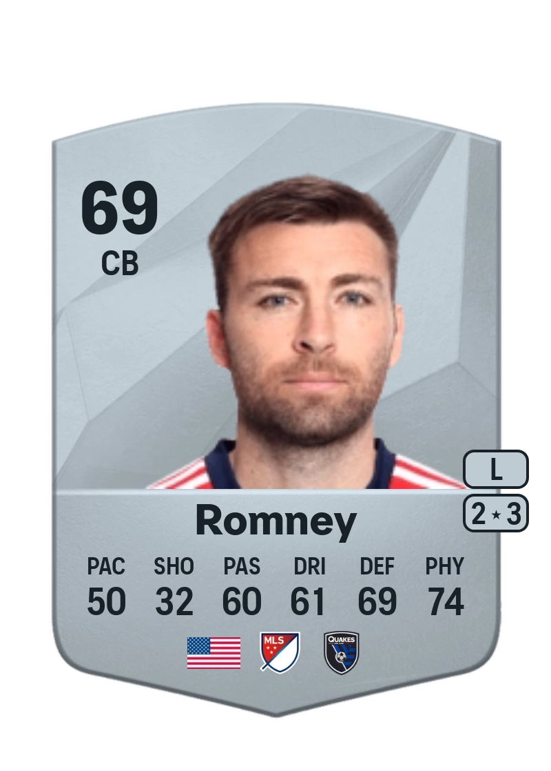 Dave Romney Common 69 Overall Rating