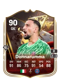 Gianluigi Donnarumma Centurions 90 Overall Rating