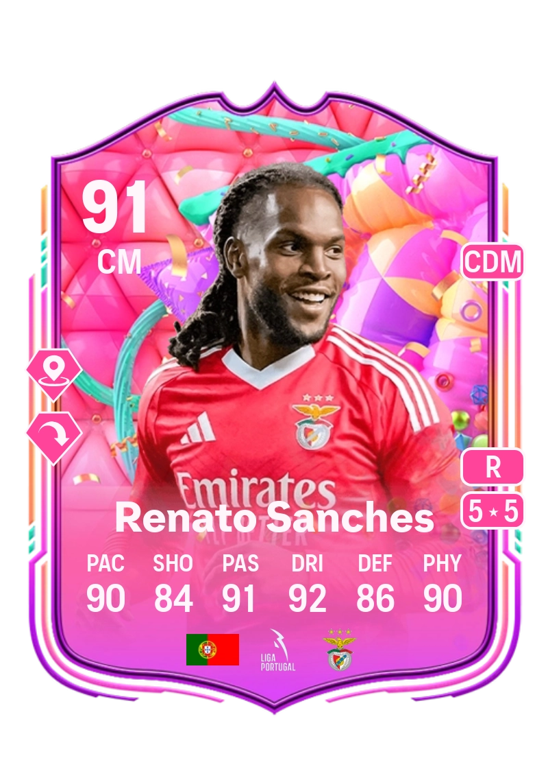 Renato Sanches FUT Birthday 91 Overall Rating