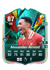 Trent Alexander-Arnold Total Rush 87 Overall Rating