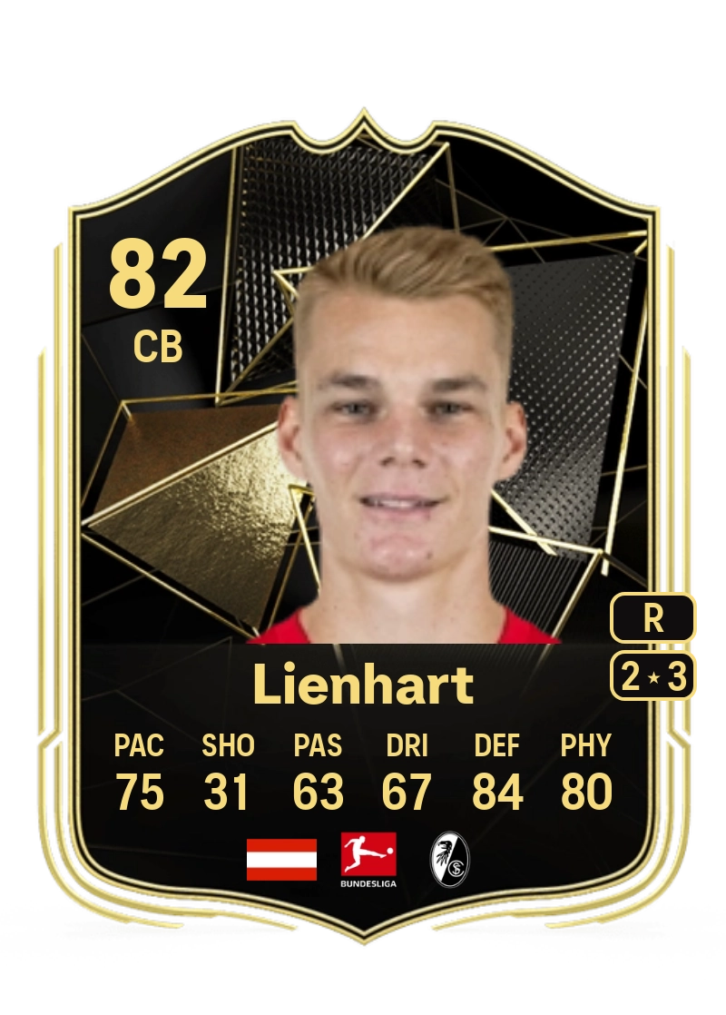Philipp Lienhart Team of the Week 82 Overall Rating