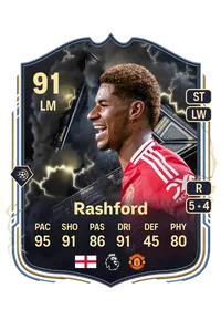 Marcus Rashford Thunderstruck 91 Overall Rating