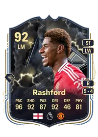 Marcus Rashford Thunderstruck 92 Overall Rating