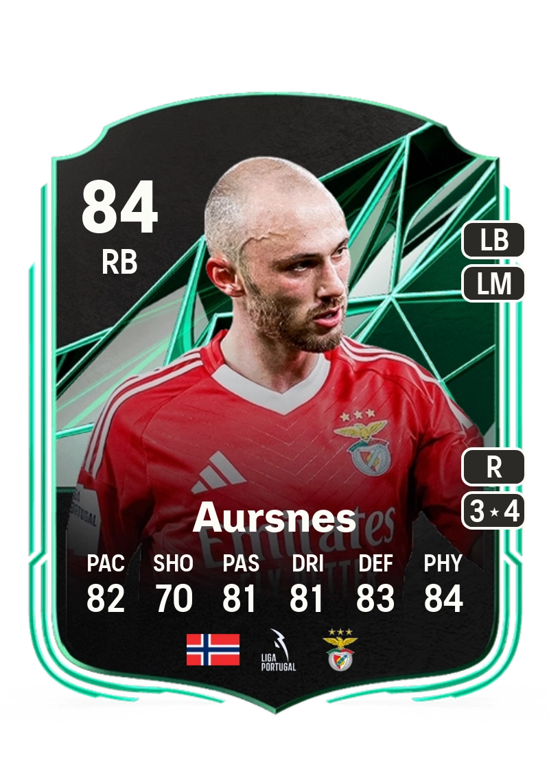 Fredrik Aursnes SQUAD FOUNDATIONS 84 Overall Rating