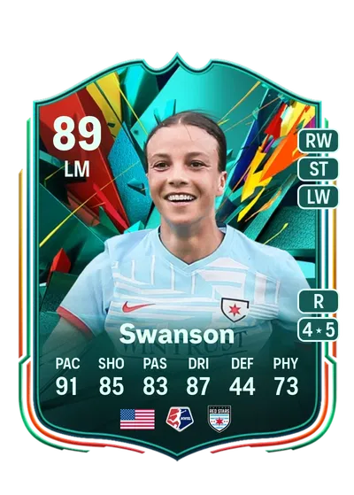 EA FC 24 Mallory Swanson Total Rush