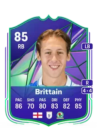 Callum Brittain Rivals Mastery 85 Overall Rating