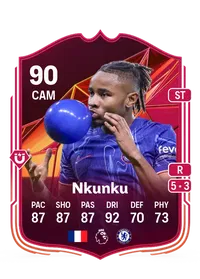 Christopher Nkunku Champions Mastery 90 Overall Rating