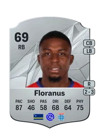 Sherel Floranus Rare 69 Overall Rating