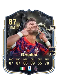 Riccardo Orsolini Thunderstruck 87 Overall Rating