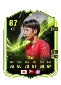 Hiroki Ito Showdown Plus 87 Overall Rating