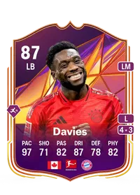 Alphonso Davies Track Stars 87 Overall Rating