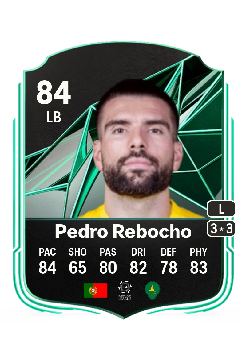 Pedro Rebocho SQUAD FOUNDATIONS 84 Overall Rating