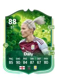 Rachel Daly Grassroot Greats 88 Overall Rating