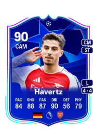 Kai Havertz UCL Road to the Knockouts 90 Overall Rating