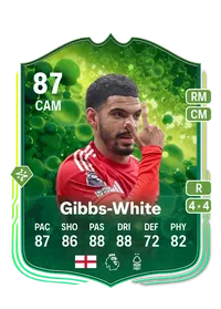 Morgan Gibbs-White Grassroot Greats 87 Overall Rating