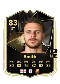 Harry Smith Team of the Week 83 Overall Rating