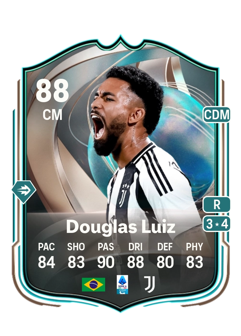 Douglas Luiz Globetrotters 88 Overall Rating