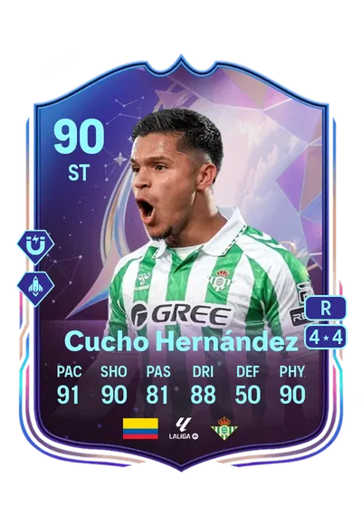 EA FC 24 Cucho Hernández Fantasy FC