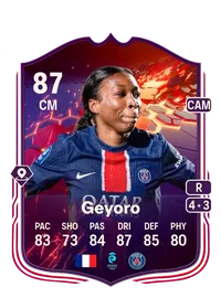 Grace Geyoro Trailblazers 87 Overall Rating