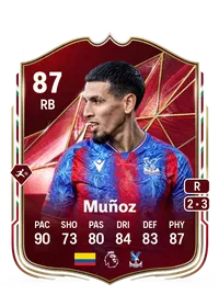 Daniel Muñoz Winter Champions 87 Overall Rating