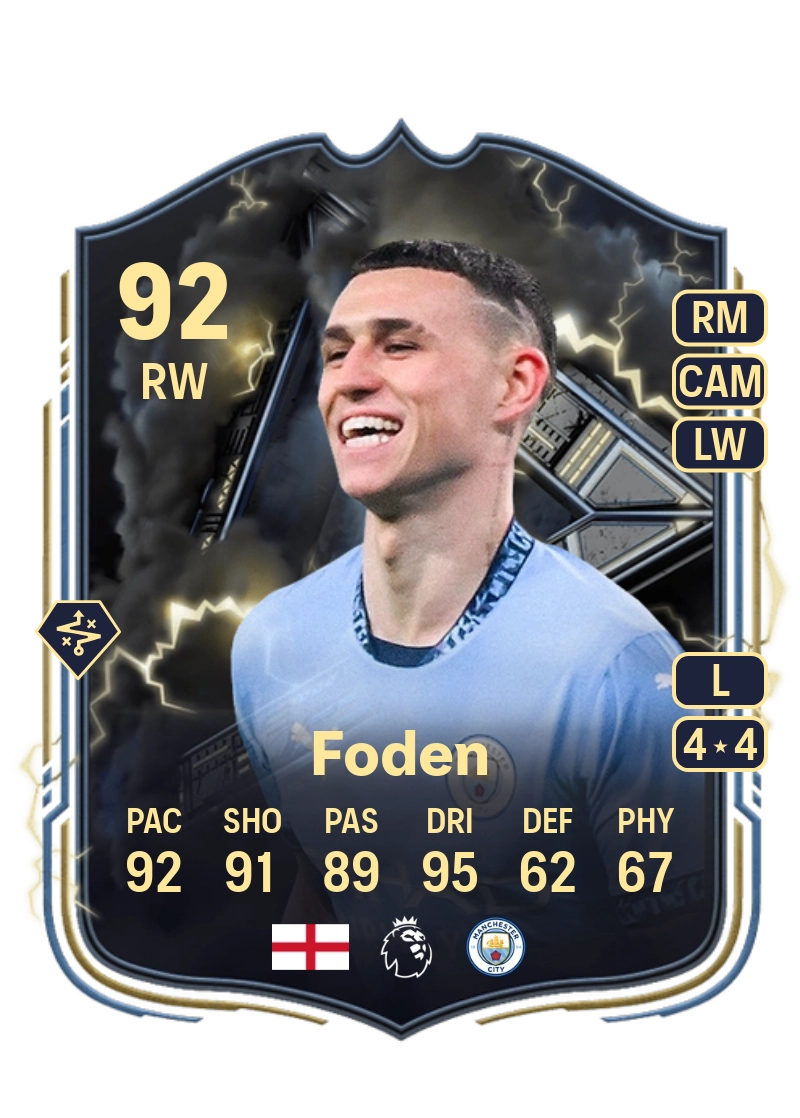 Phil Foden Thunderstruck 92 Overall Rating