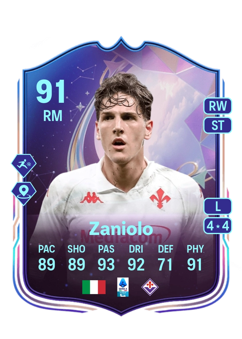 Nicolò Zaniolo Fantasy FC 91 Overall Rating