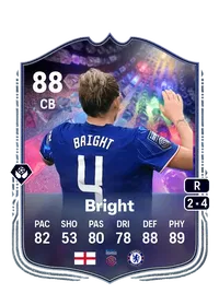 Millie Bright NumeroFUT 88 Overall Rating