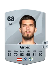 Adrian Grbić Common 68 Overall Rating