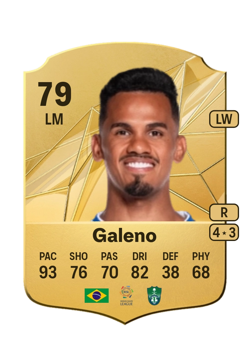 Galeno Rare 79 Overall Rating